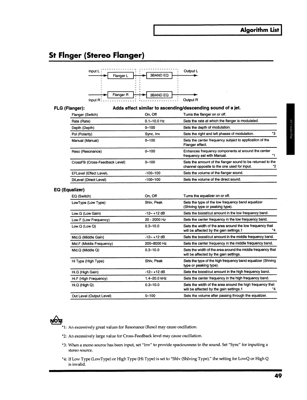 Roland VS-890 manual 