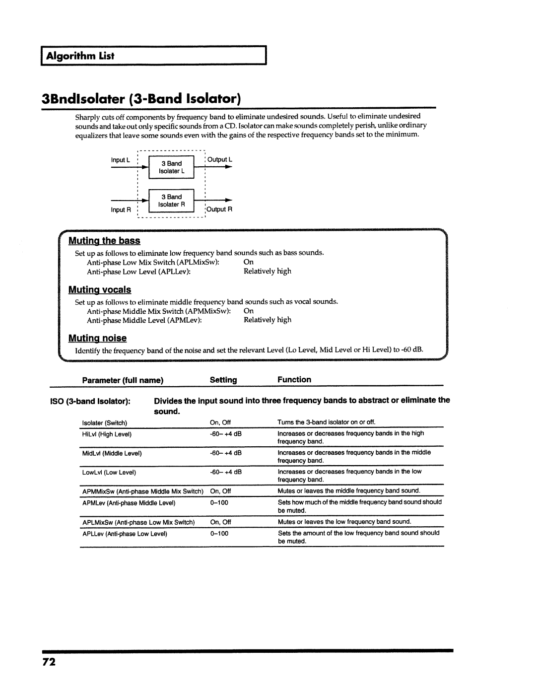 Roland VS-890 manual 