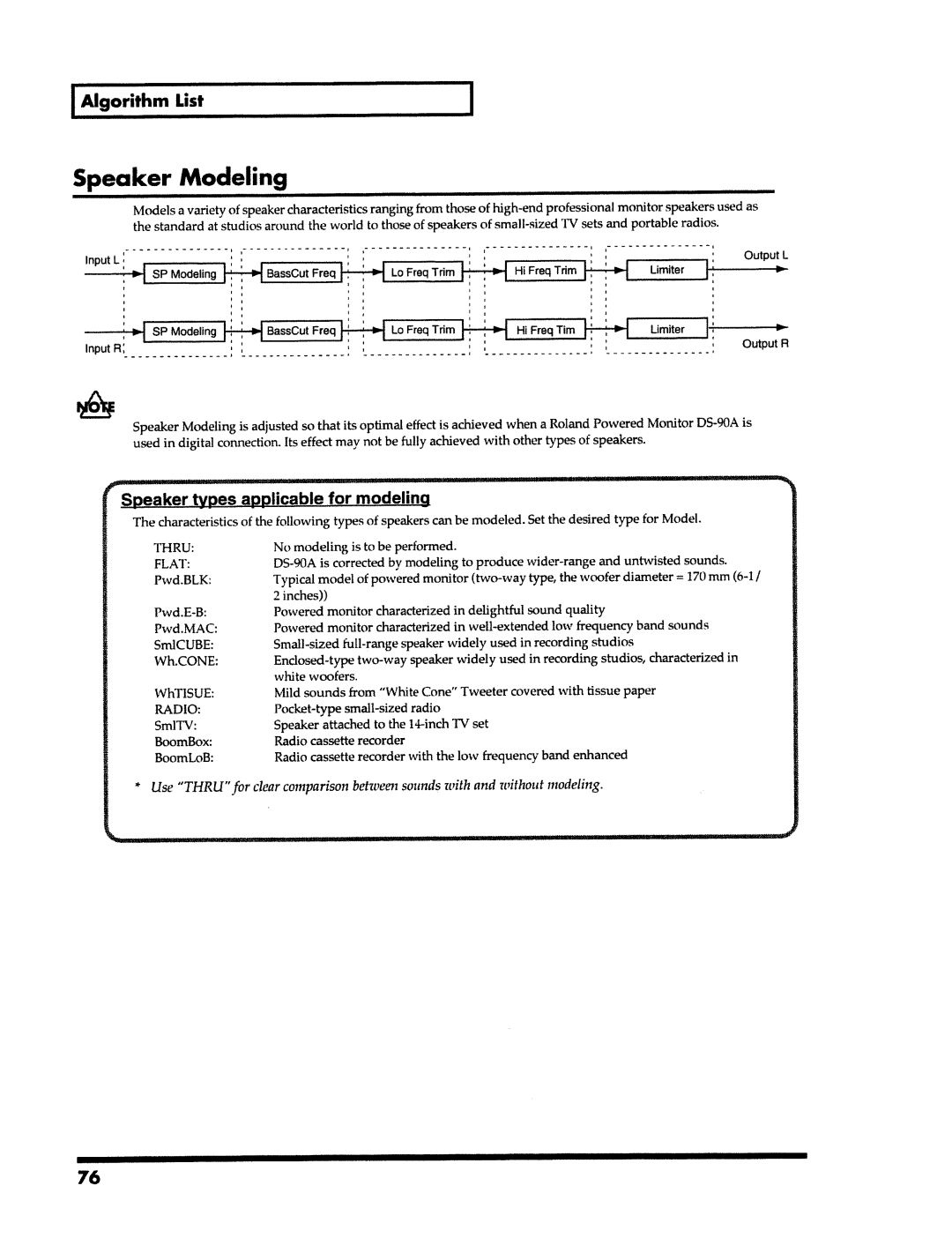 Roland VS-890 manual 