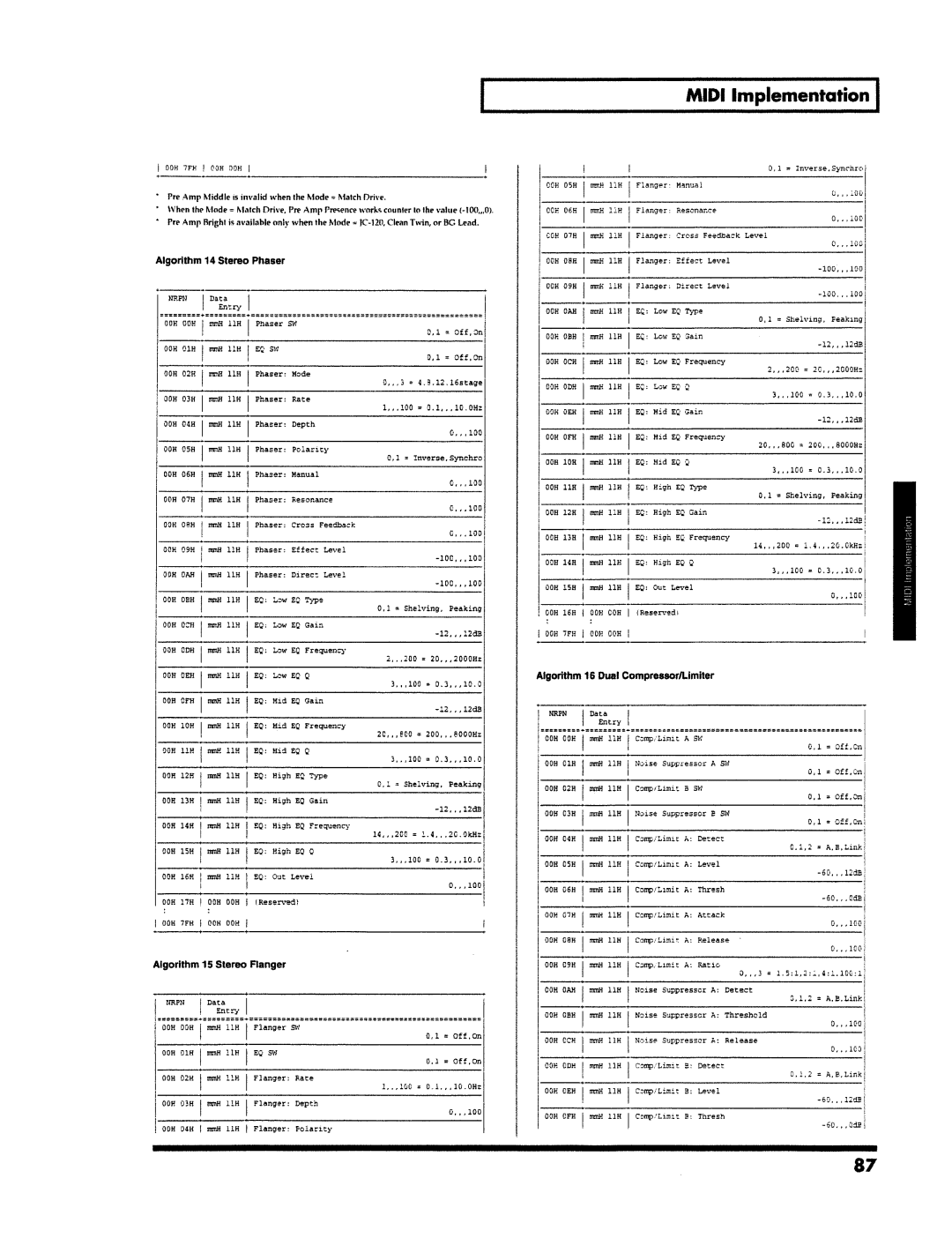 Roland VS-890 manual 