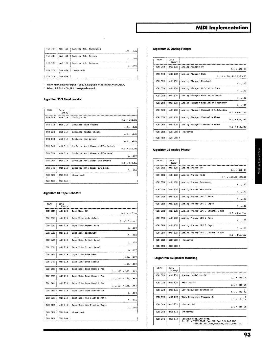 Roland VS-890 manual 