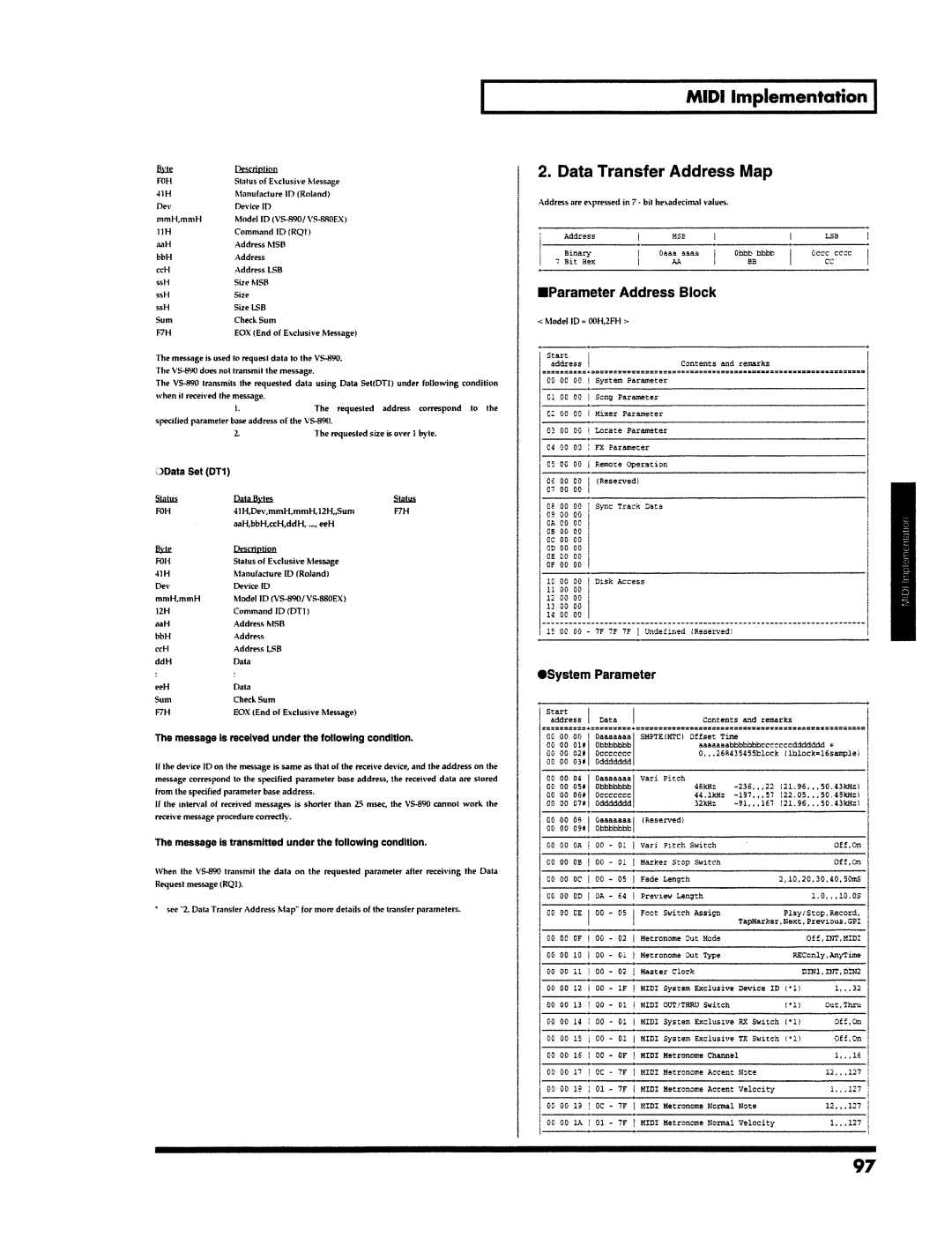 Roland VS-890 manual 