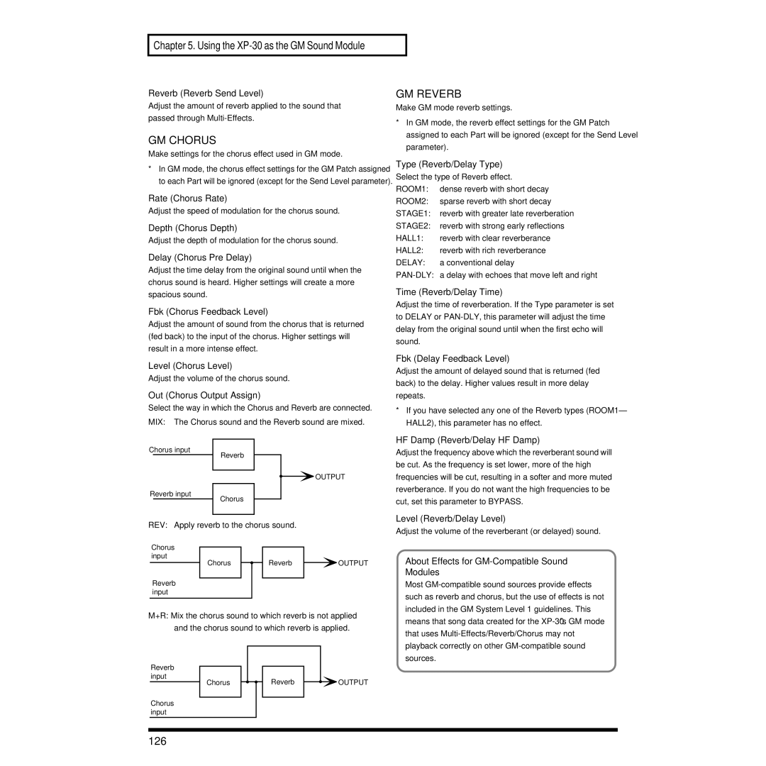 Roland XP-30 owner manual GM Chorus, GM Reverb, 126, About Effects for GM-Compatible Sound Modules 