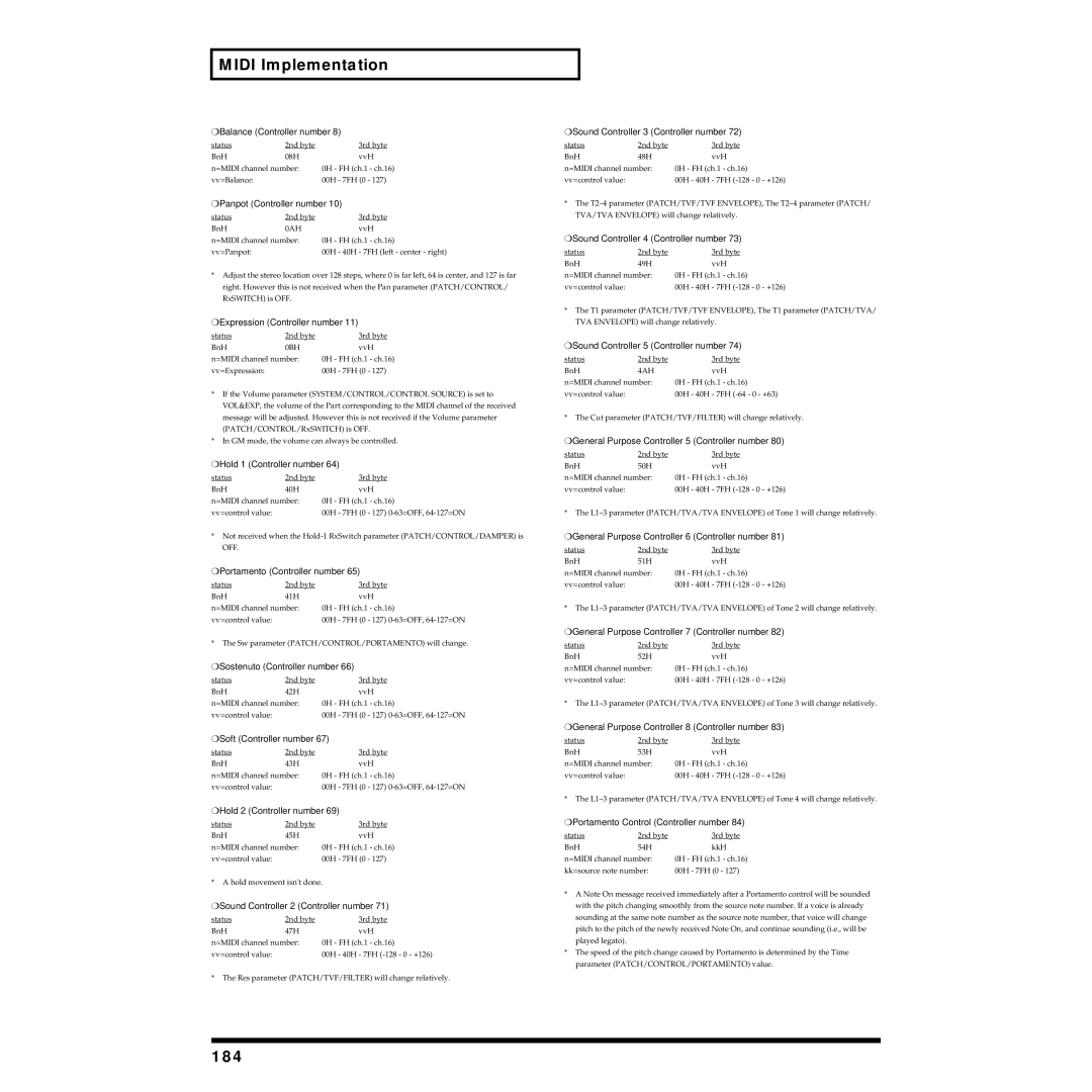 Roland XP-30 owner manual Midi Implementation, 184 