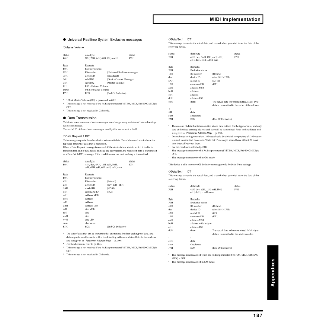 Roland XP-30 owner manual 187, Universal Realtime System Exclusive messages, Data Transmission 