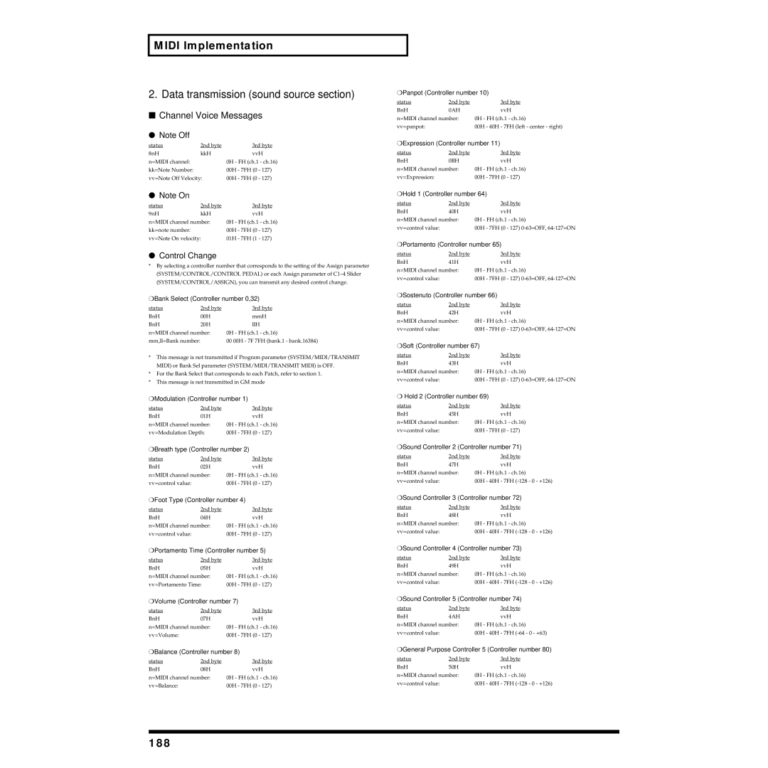 Roland XP-30 owner manual Midi Implementation Data transmission sound source section, 188 