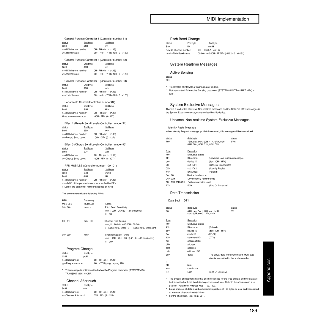 Roland XP-30 owner manual 189, RPN MSB/LSB Controller number 100,101, Identity Reply Message, Data Set1 