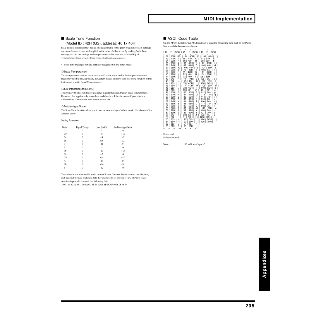 Roland XP-30 owner manual 205, Equal Temperament, Just Intonation tonic of C, Arabian-type Scale 