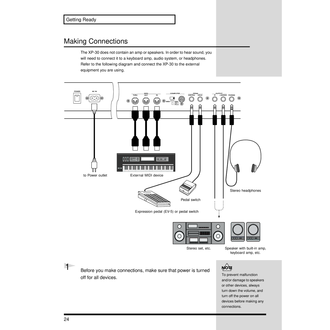 Roland XP-30 owner manual Making Connections, Off for all devices 