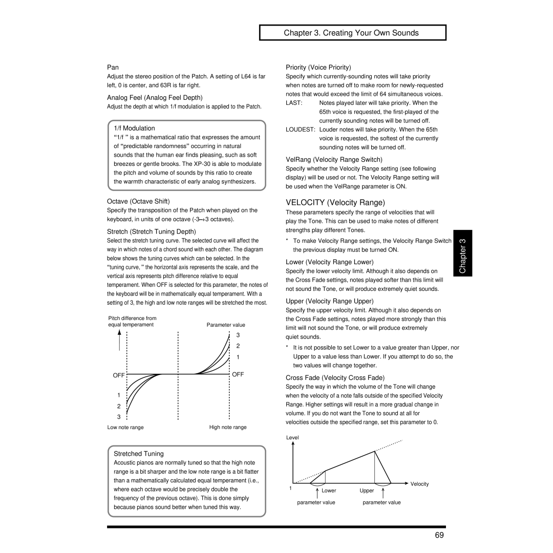 Roland XP-30 owner manual Velocity Velocity Range 