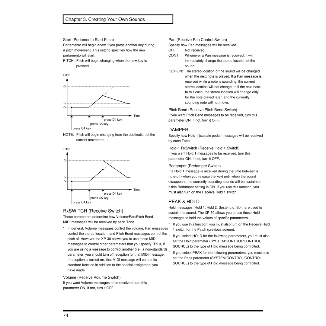Roland XP-30 owner manual RxSWITCH Receive Switch, Damper, Peak & Hold 