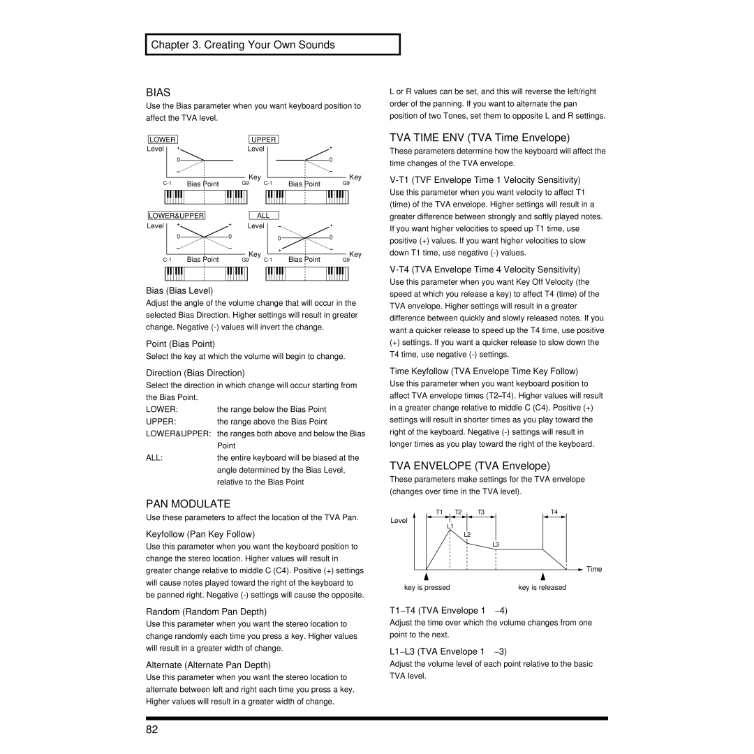 Roland XP-30 owner manual Bias, PAN Modulate, TVA Time ENV TVA Time Envelope, TVA Envelope TVA Envelope 