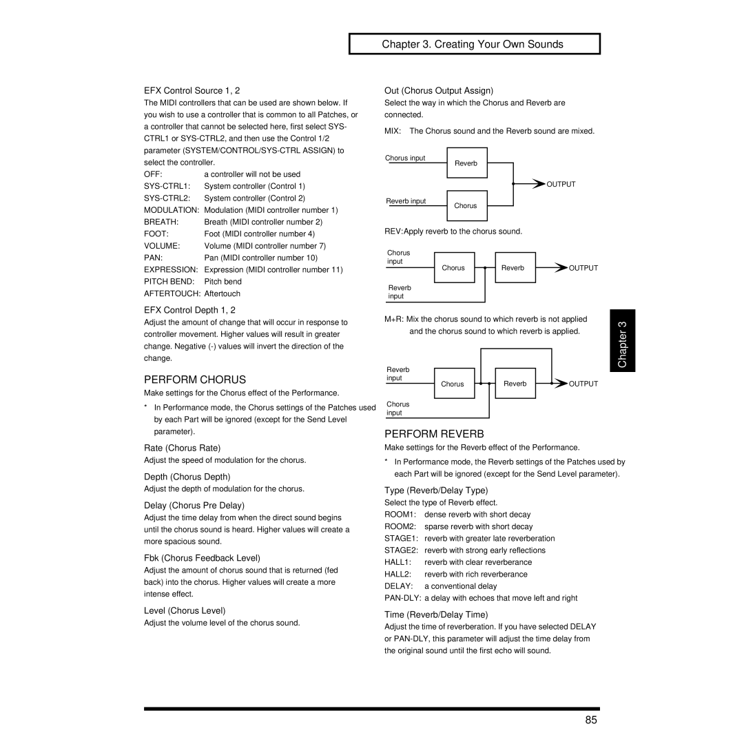 Roland XP-30 owner manual Perform Chorus, Perform Reverb, Pitch Bend Pitch bend Aftertouch Aftertouch 