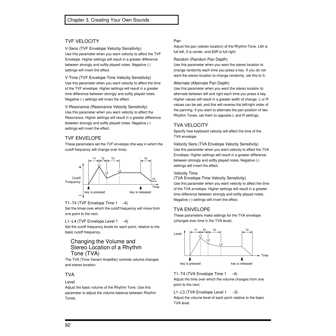 Roland XP-30 owner manual TVA Velocity, TVA Envelope 