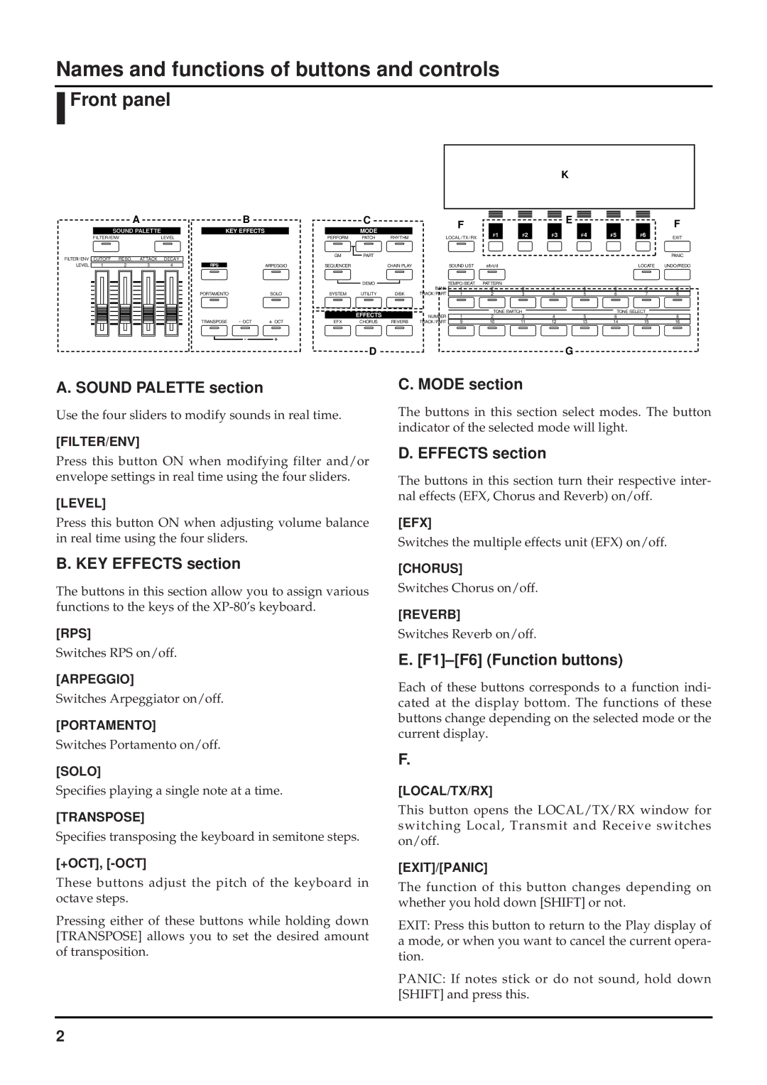 Roland XP-80 quick start Names and functions of buttons and controls 