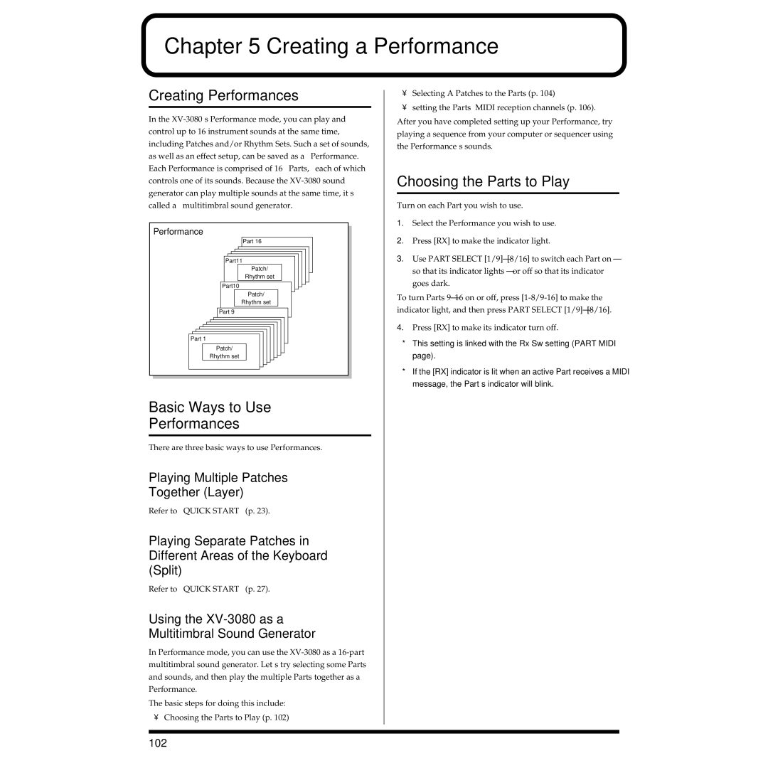 Roland XV-3080 Creating a Performance, Creating Performances, Basic Ways to Use Performances, Choosing the Parts to Play 