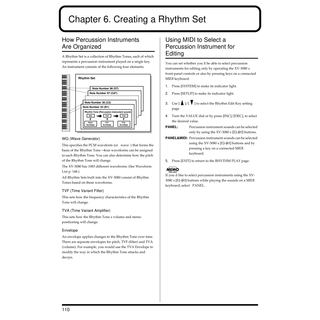 Roland XV-3080 owner manual Creating a Rhythm Set, How Percussion Instruments Are Organized, 110 