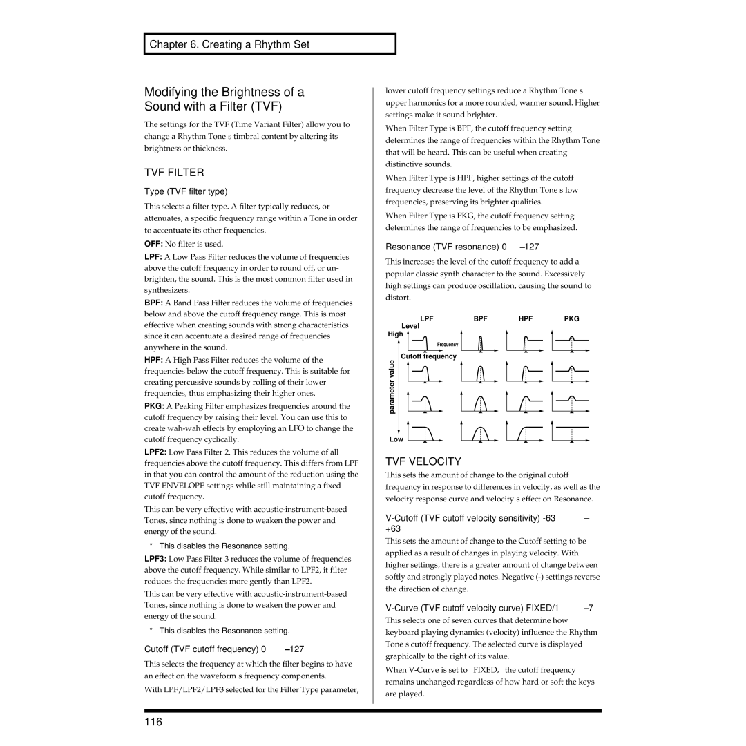 Roland XV-3080 116, Cutoff TVF cutoff frequency, Resonance TVF resonance, Cutoff TVF cutoff velocity sensitivity -63- +63 