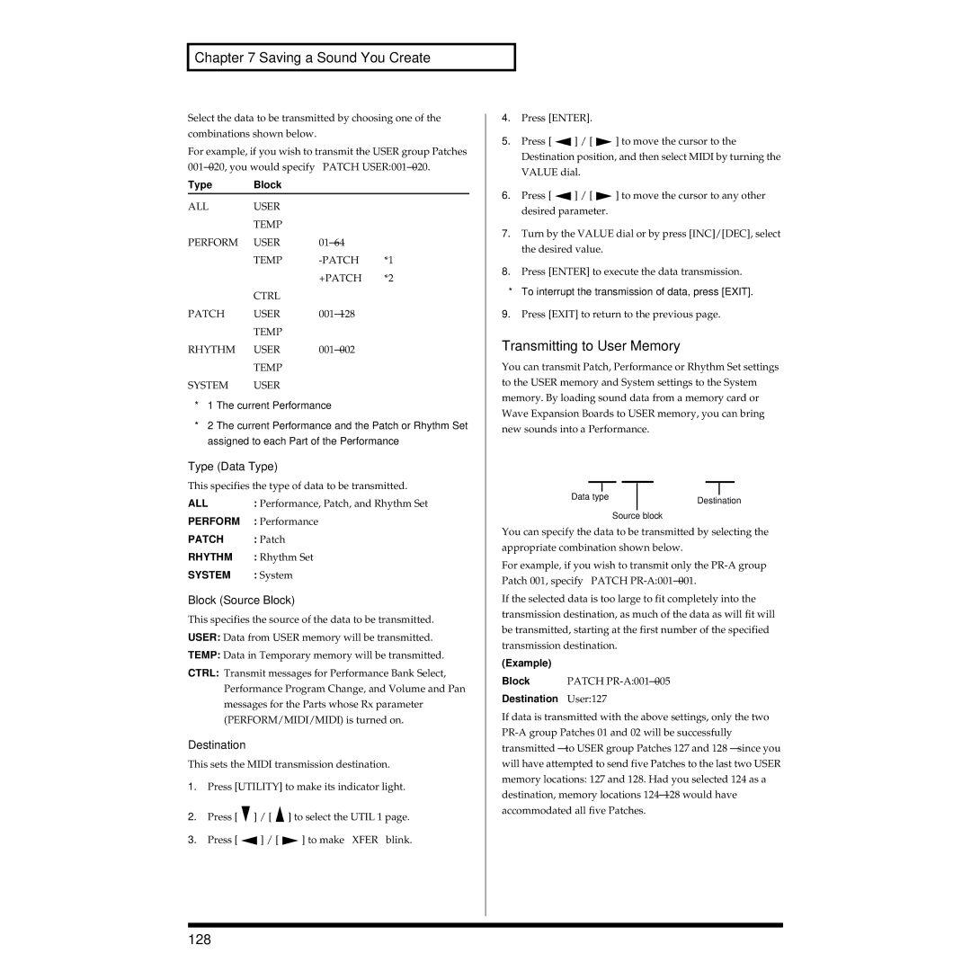 Roland XV-3080 owner manual Transmitting to User Memory, 128, Type Data Type, Block Source Block 