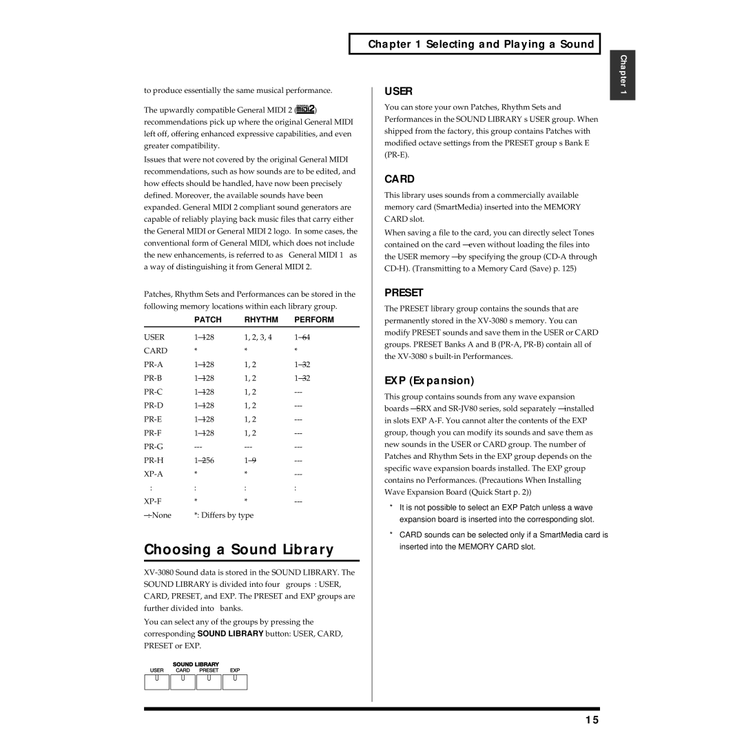 Roland XV-3080 owner manual Choosing a Sound Library, User, Card, Preset, EXP Expansion 