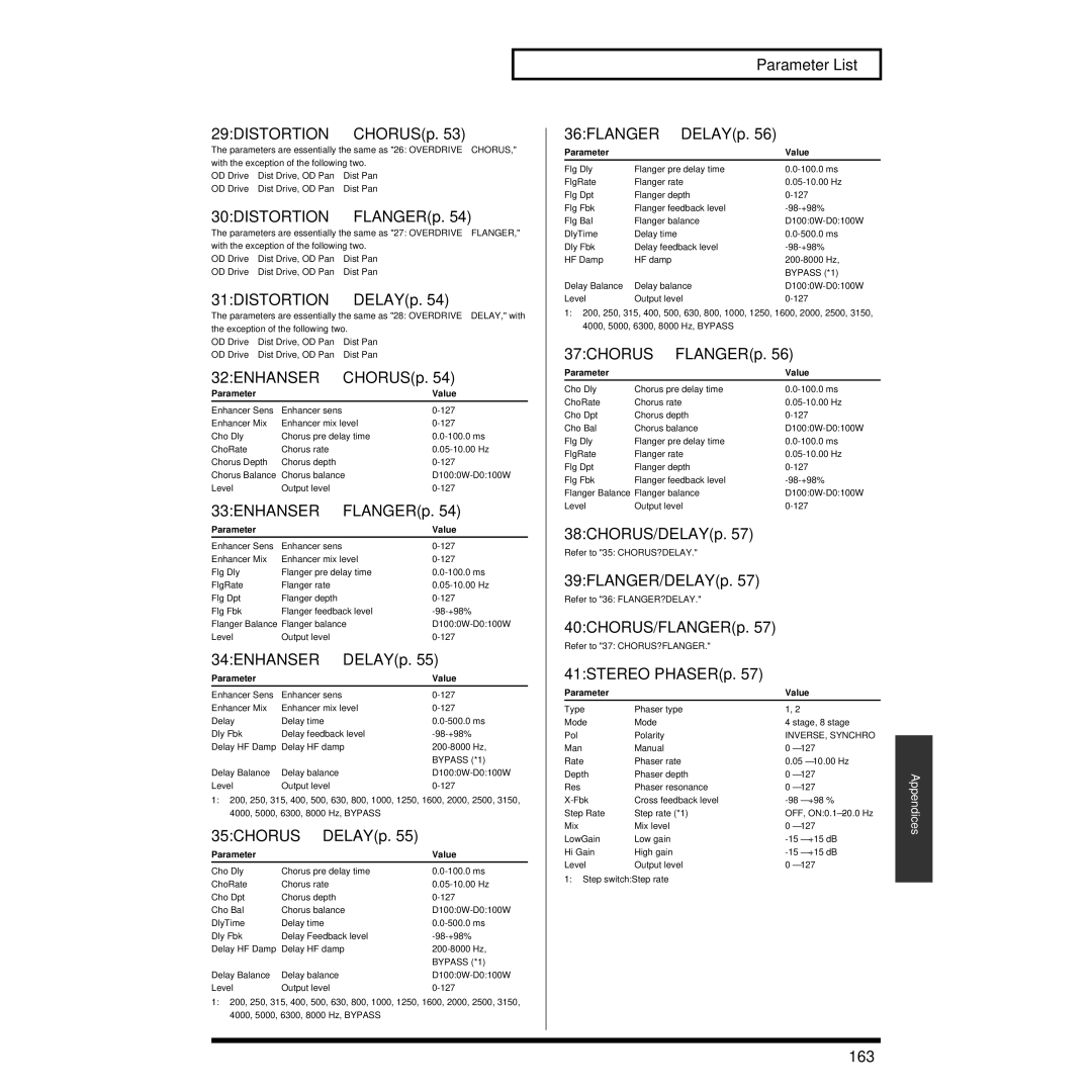 Roland XV-3080 owner manual 33ENHANSER→, 34ENHANSER→ 