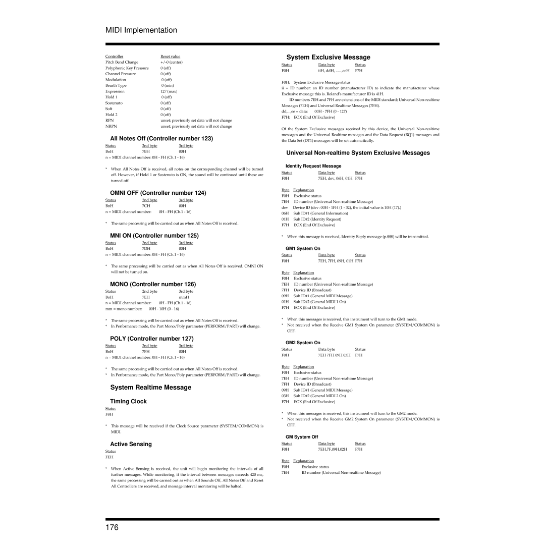 Roland XV-3080 owner manual 176 