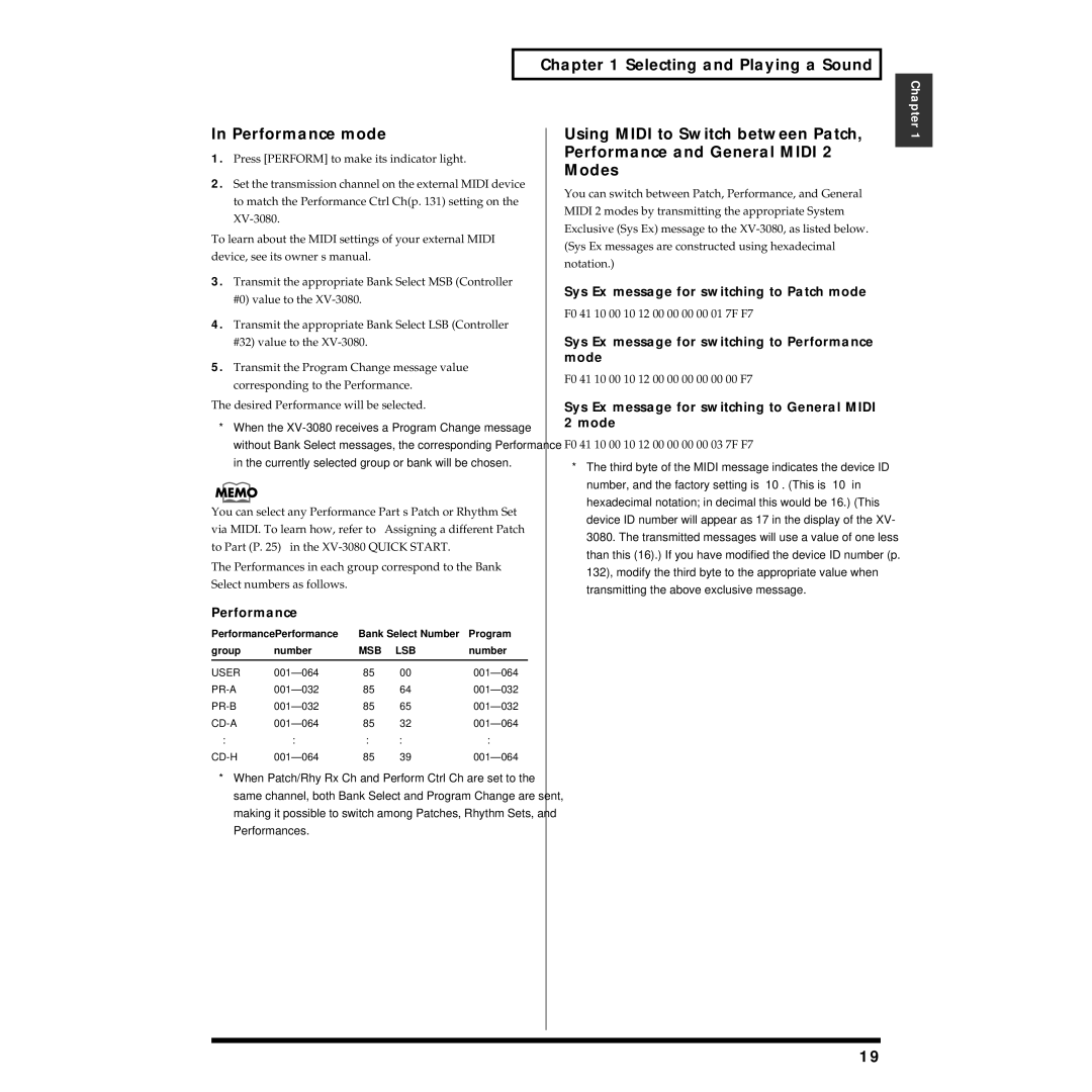 Roland XV-3080 owner manual Performance and General Midi, Modes 