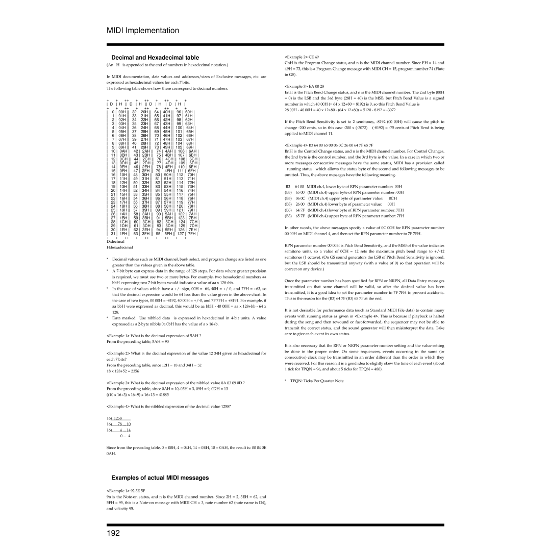 Roland XV-3080 owner manual 192, Decimal and Hexadecimal table, Examples of actual Midi messages 