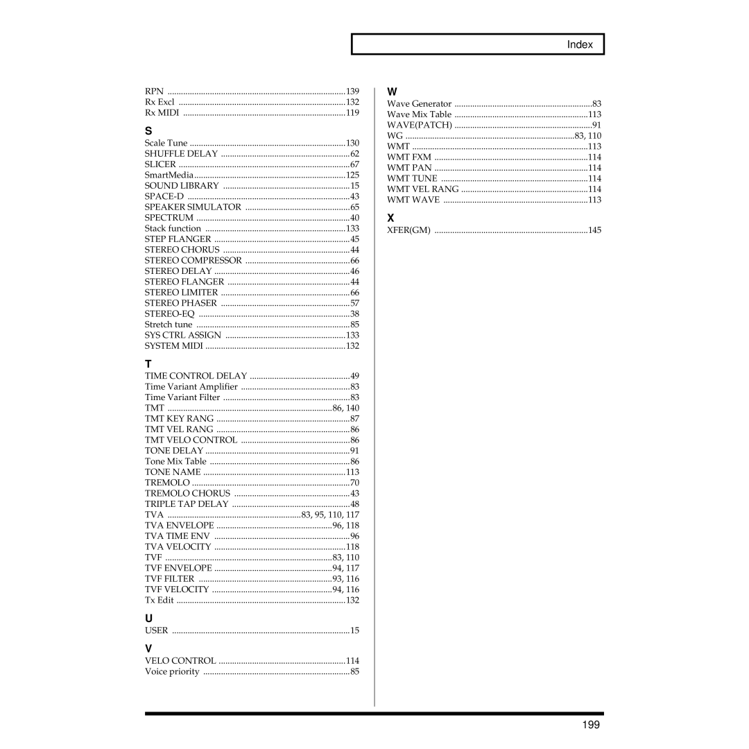 Roland XV-3080 owner manual 199, Tva 