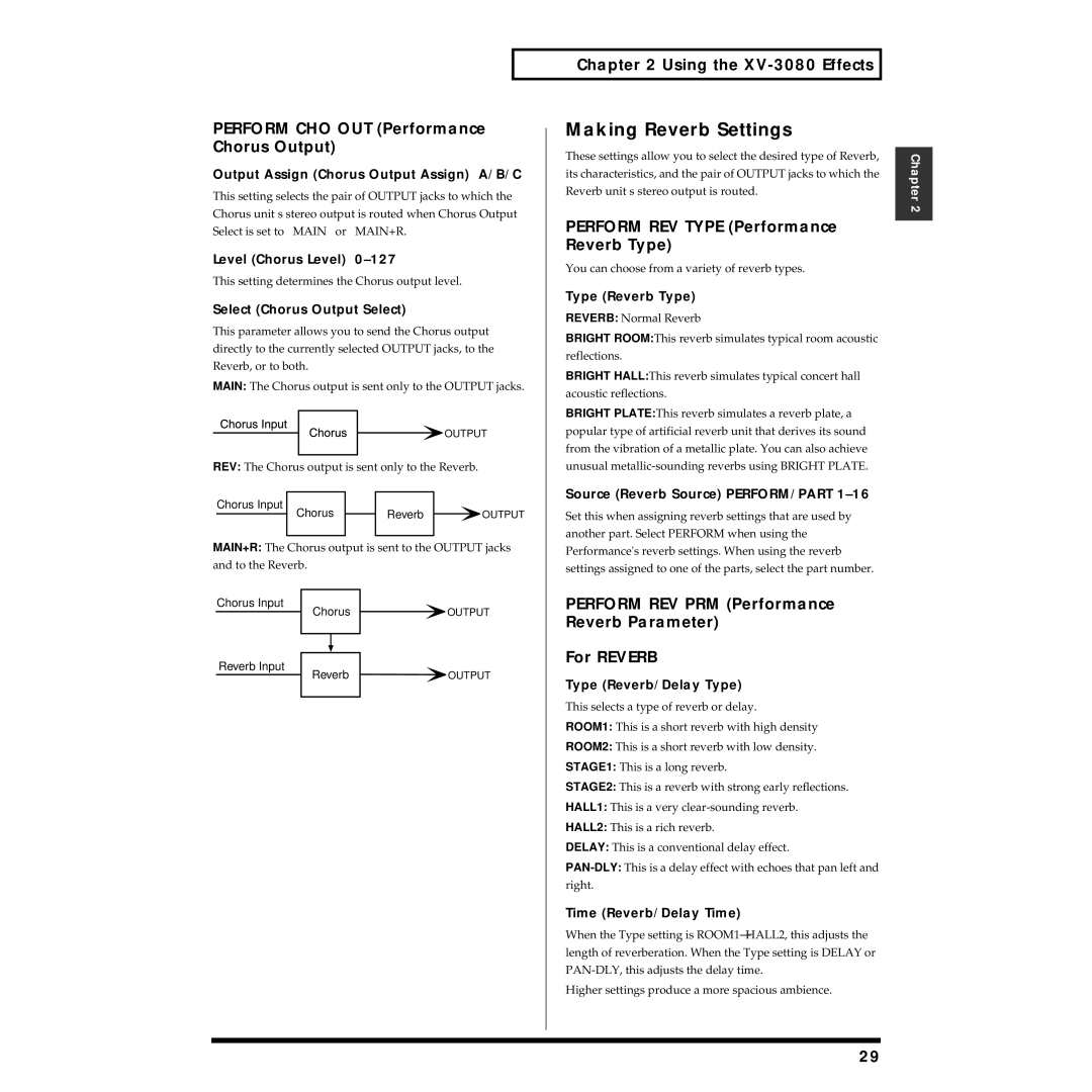 Roland XV-3080 owner manual Perform CHO OUT Performance Chorus Output, Perform REV Type Performance Reverb Type 