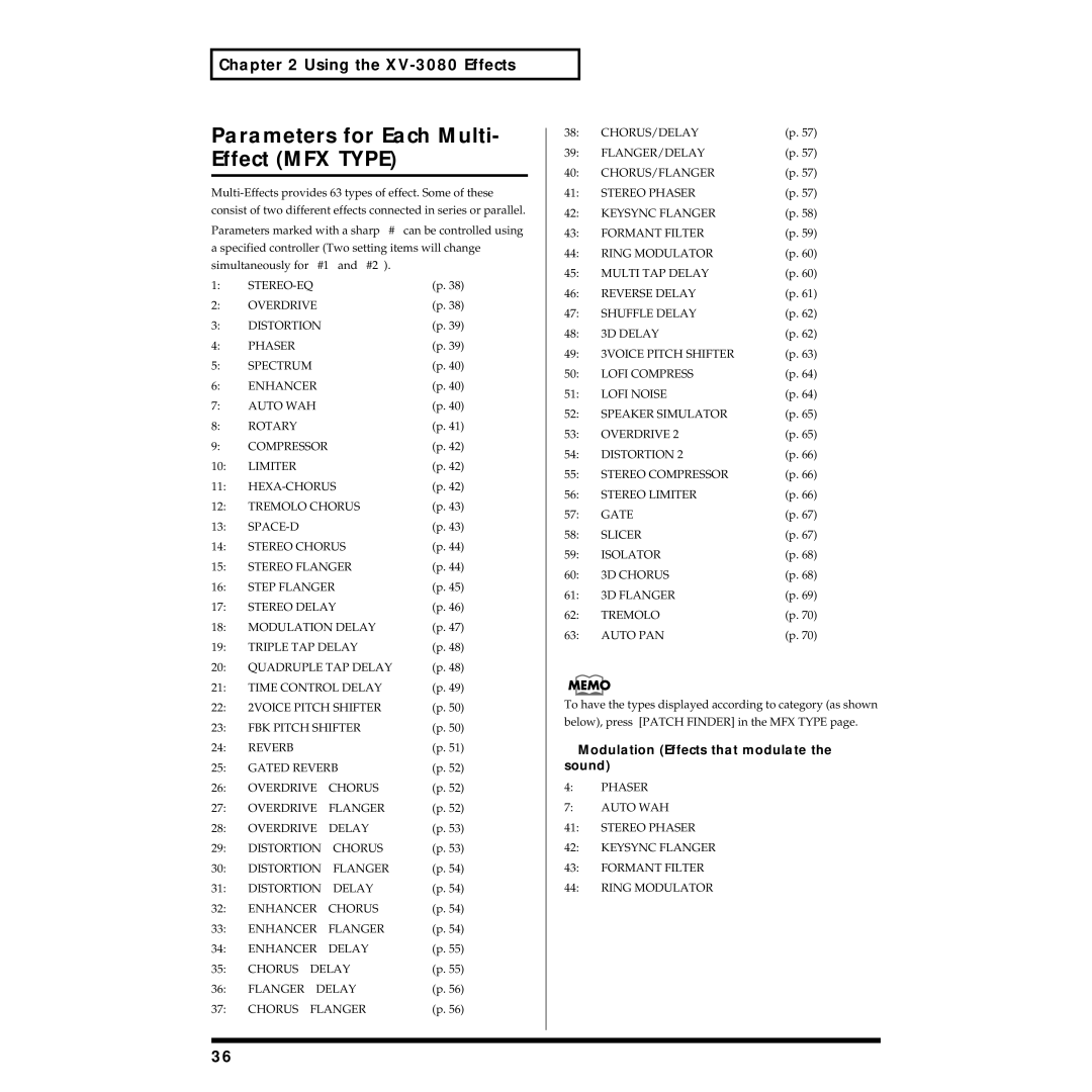 Roland XV-3080 owner manual Parameters for Each Multi- Effect MFX Type, Modulation Effects that modulate the sound 