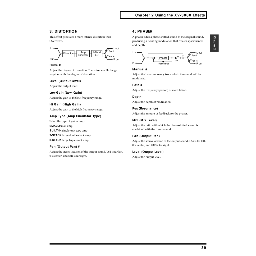 Roland XV-3080 owner manual Distortion, Phaser 