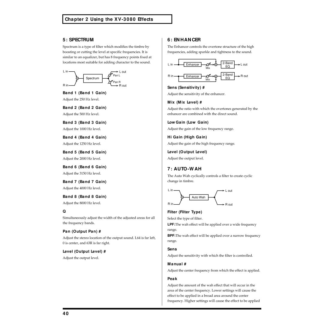 Roland XV-3080 owner manual Spectrum, Enhancer, Auto-Wah 
