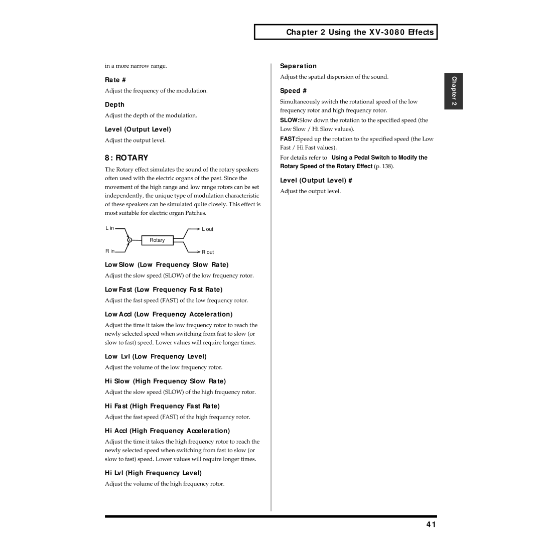 Roland XV-3080 owner manual Rotary 