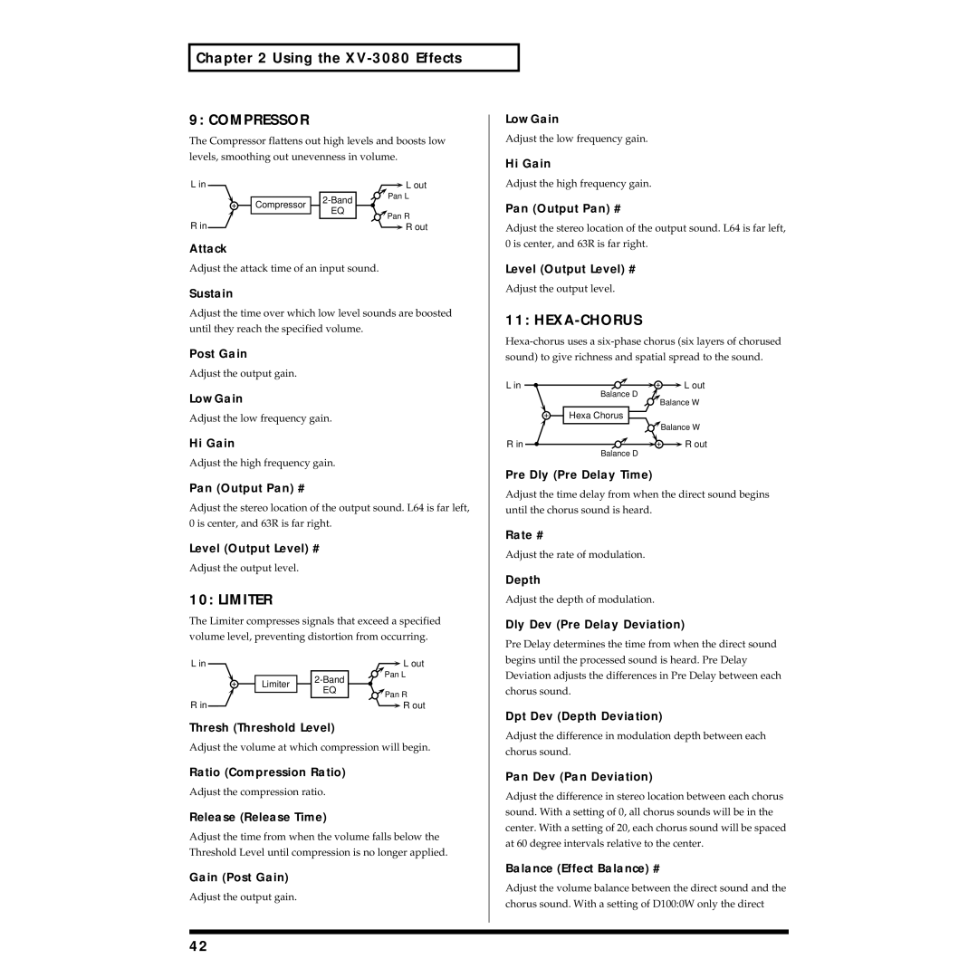 Roland XV-3080 owner manual Compressor, Hexa-Chorus, Limiter 