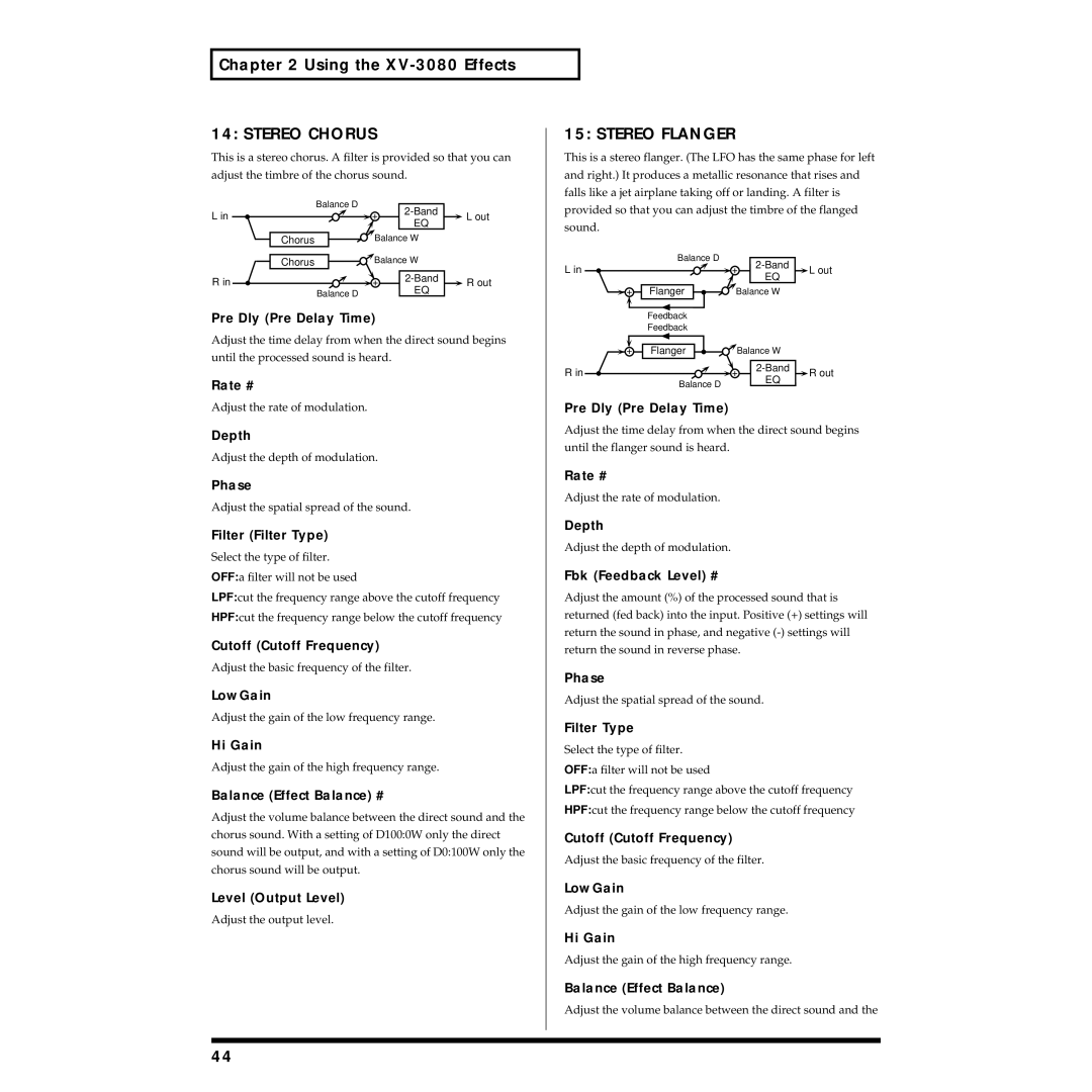 Roland XV-3080 Stereo Chorus, Stereo Flanger, Cutoff Cutoff Frequency, Fbk Feedback Level #, Balance Effect Balance 