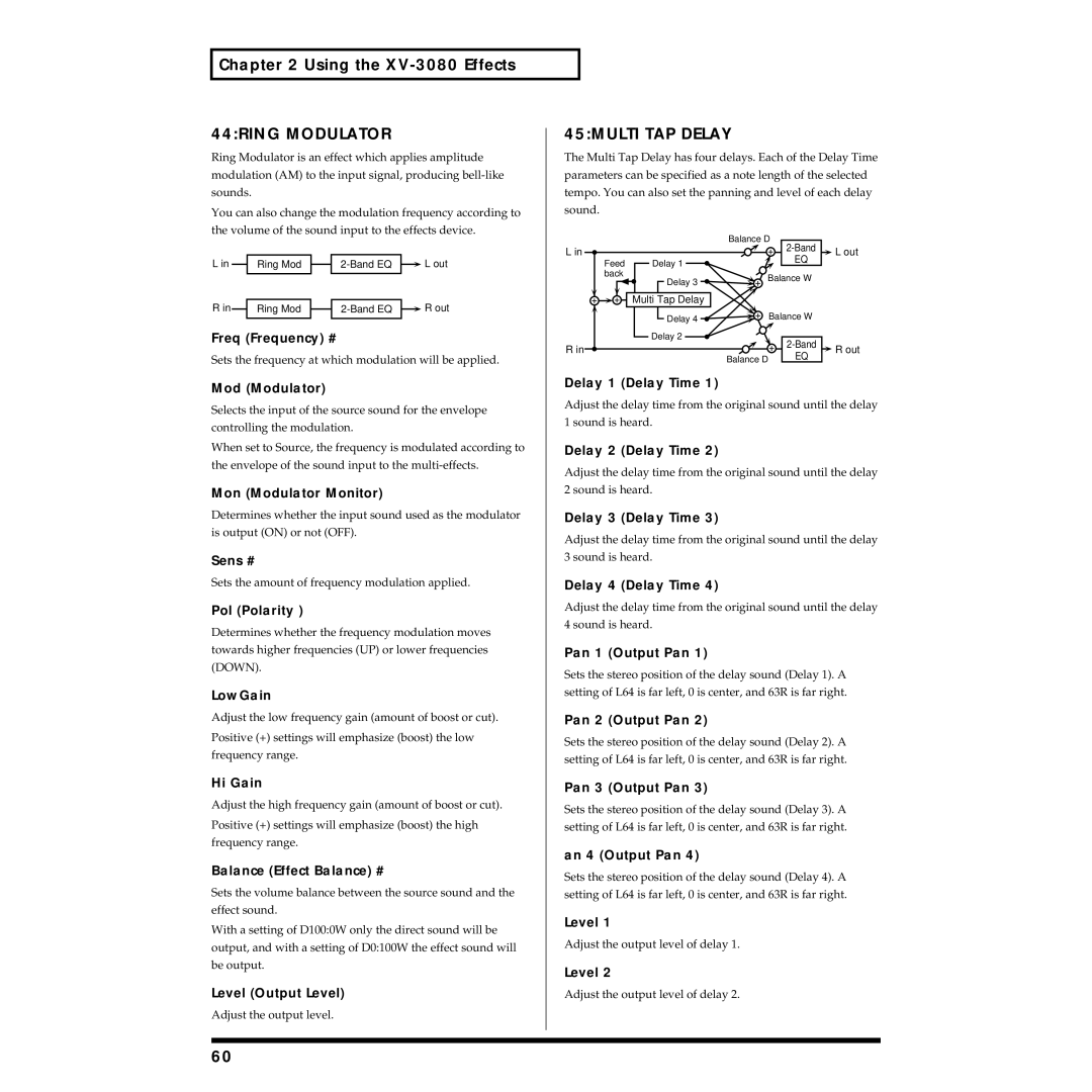 Roland XV-3080 owner manual 44RING Modulator, 45MULTI TAP Delay 