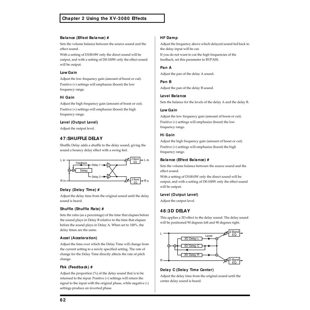 Roland XV-3080 owner manual 47SHUFFLE Delay, 483D Delay 