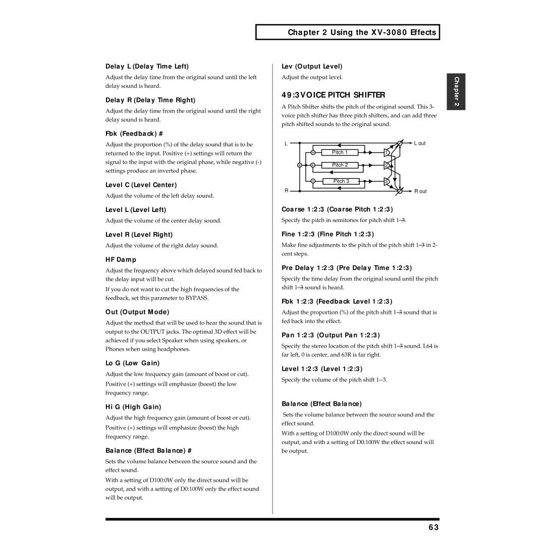 Roland XV-3080 owner manual 493VOICE Pitch Shifter 