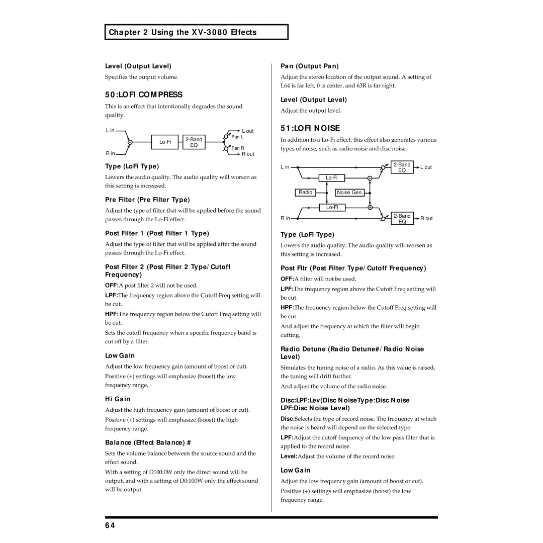 Roland XV-3080 owner manual 50LOFI Compress, 51LOFI Noise 