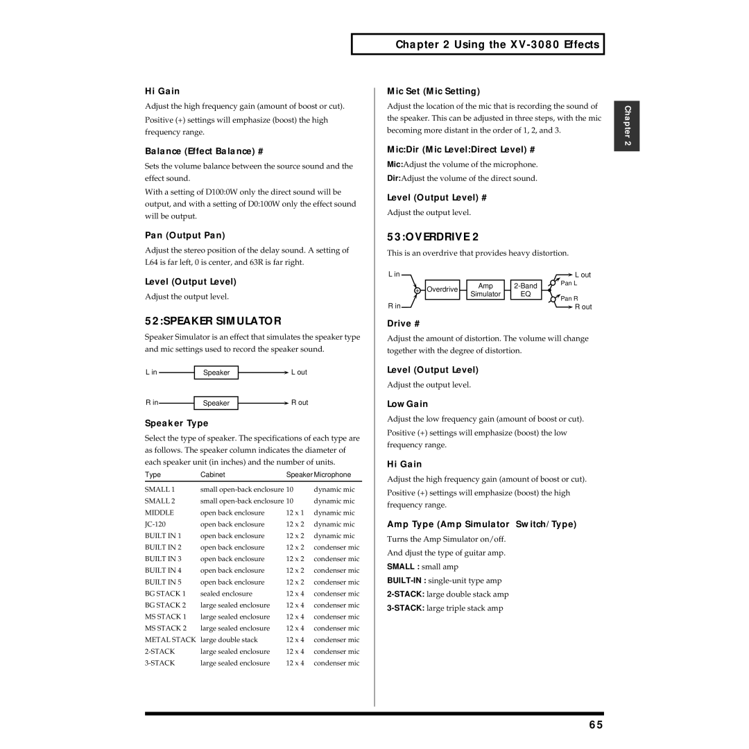 Roland XV-3080 owner manual 52SPEAKER Simulator, 53OVERDRIVE 