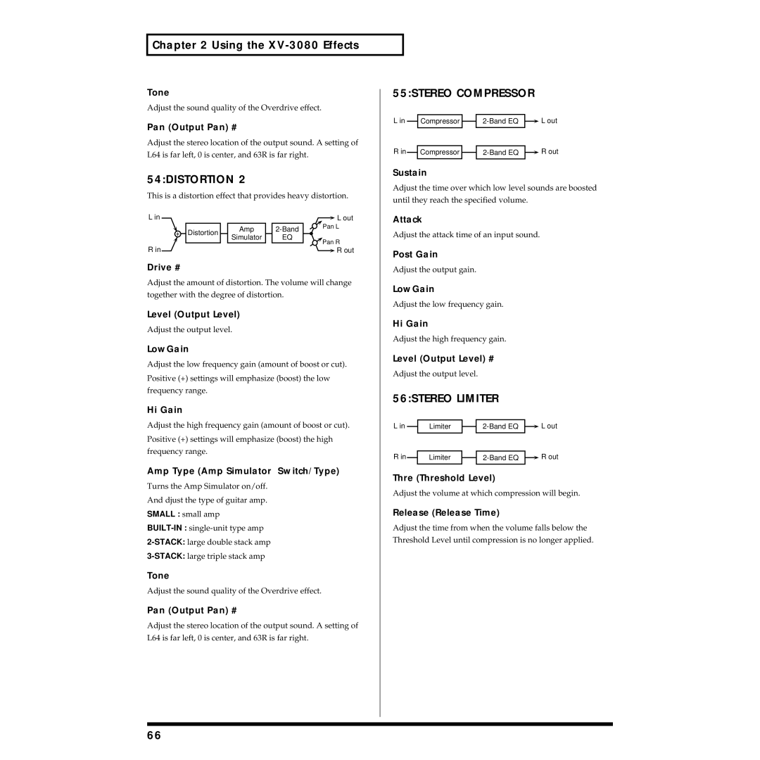 Roland XV-3080 owner manual 54DISTORTION, 55STEREO Compressor, 56STEREO Limiter, Tone, Thre Threshold Level 