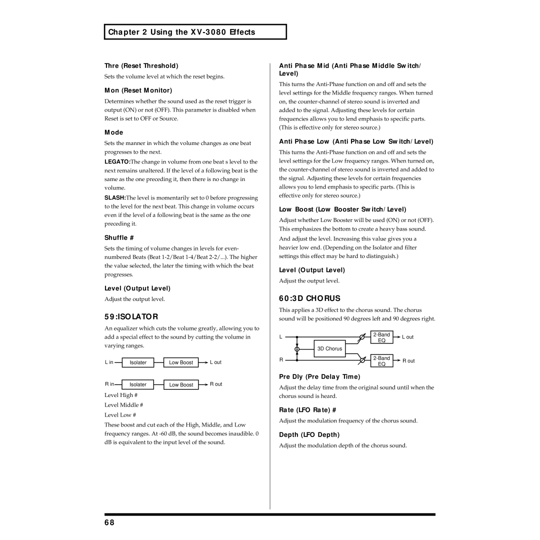 Roland XV-3080 owner manual 59ISOLATOR, 603D Chorus 