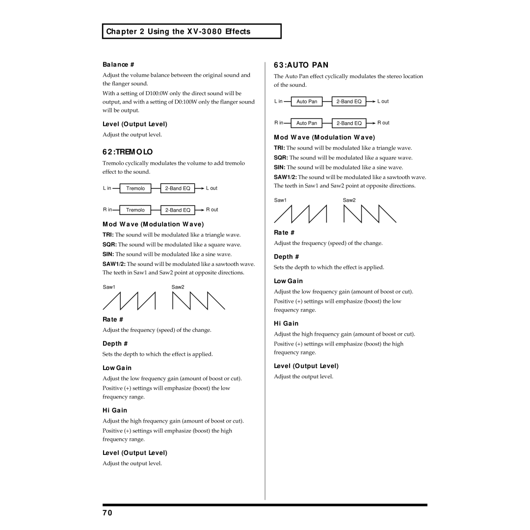 Roland XV-3080 owner manual 62TREMOLO, 63AUTO PAN, Mod Wave Modulation Wave, Depth # 