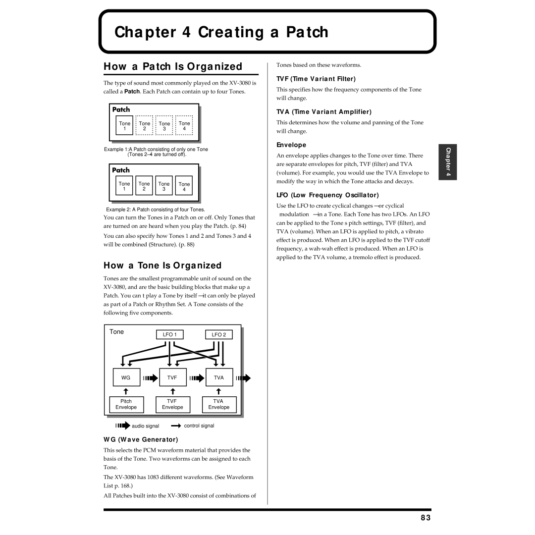 Roland XV-3080 owner manual Creating a Patch, How a Patch Is Organized, How a Tone Is Organized 