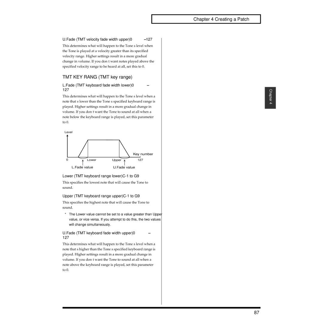 Roland XV-3080 owner manual TMT KEY Rang TMT key range 