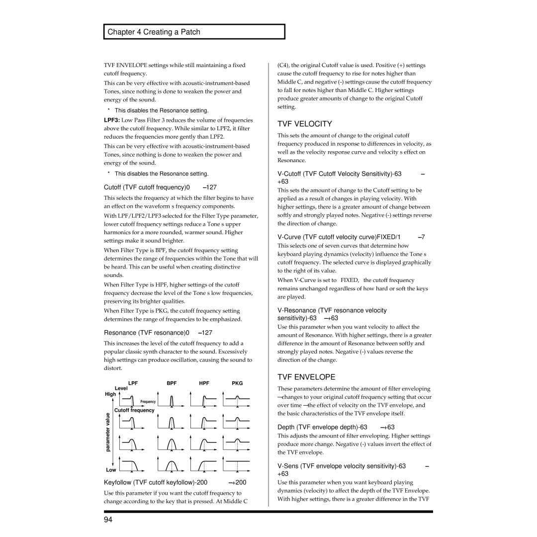 Roland XV-3080 owner manual TVF Velocity, TVF Envelope 