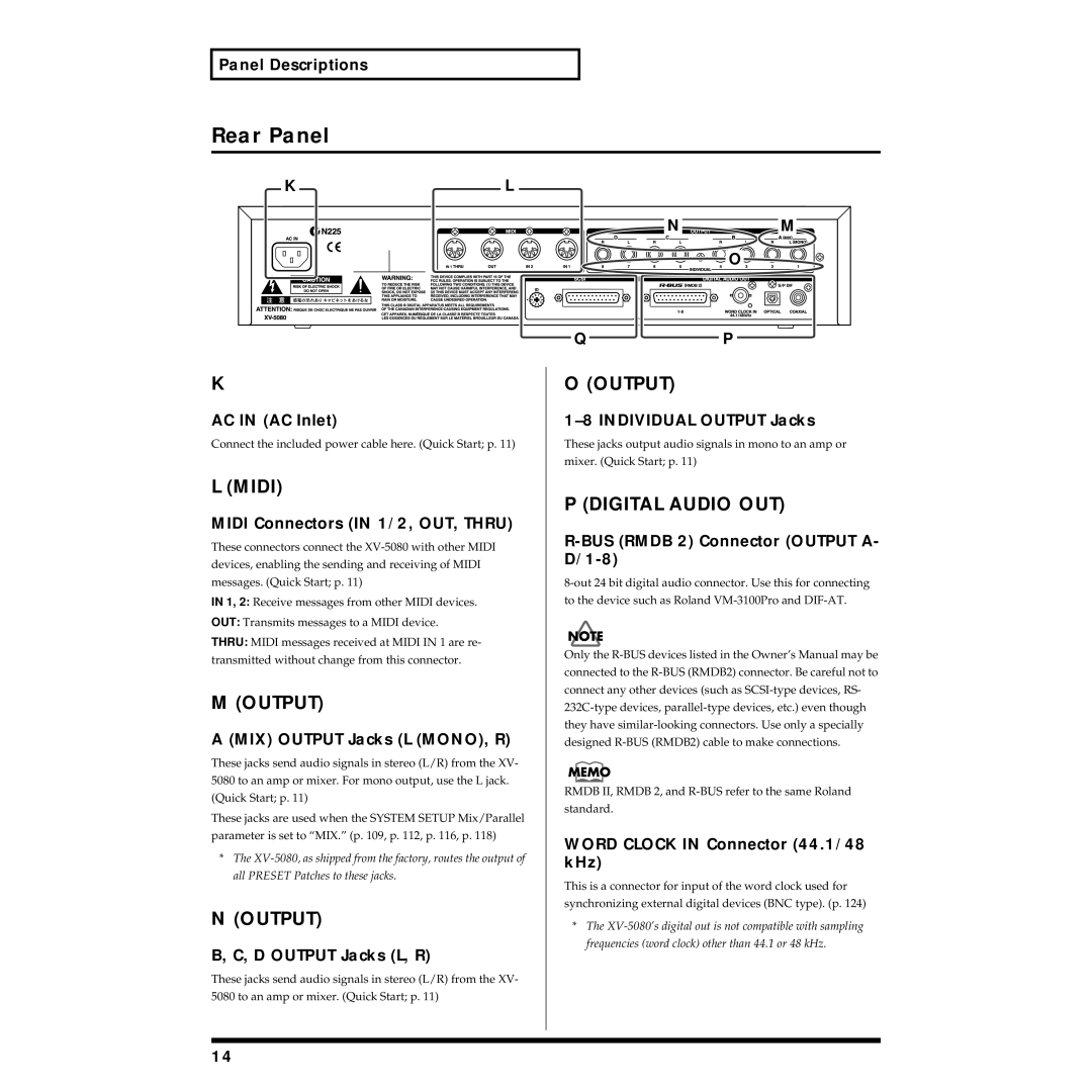 Roland XV-5080 owner manual Rear Panel 