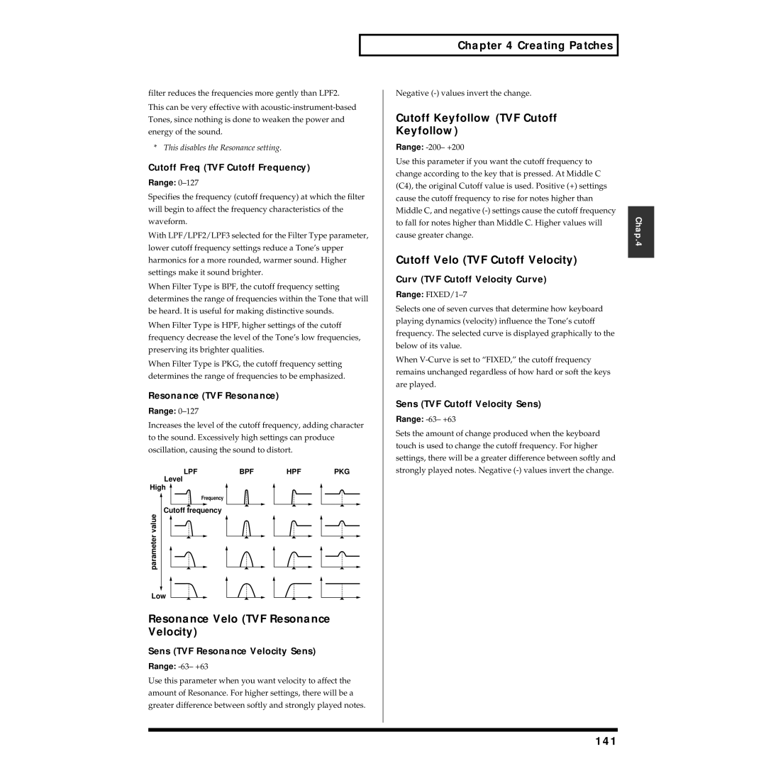 Roland XV-5080 Resonance Velo TVF Resonance Velocity, Cutoff Keyfollow TVF Cutoff, Cutoff Velo TVF Cutoff Velocity, 141 