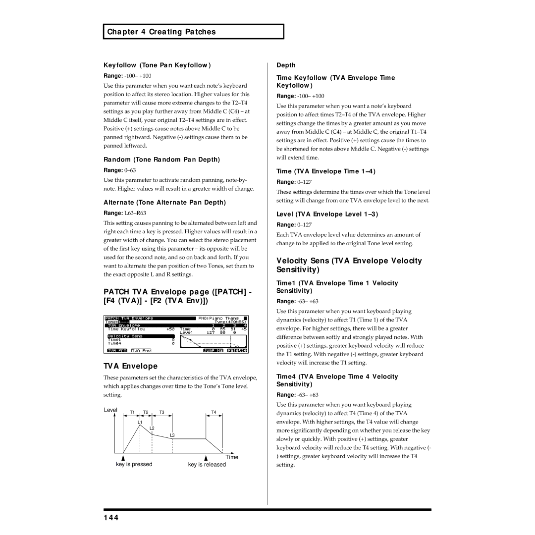 Roland XV-5080 Patch TVA Envelope page Patch F4 TVA F2 TVA Env, Velocity Sens TVA Envelope Velocity Sensitivity, 144 